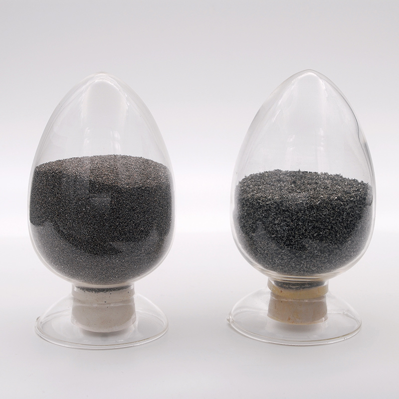 Metal-Powder